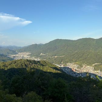 山頂からの眺望