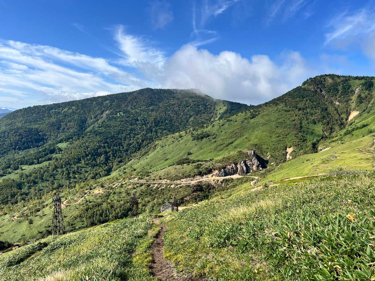 御飯岳登山口-毛無峠-破風岳-土鍋山-毛無山 周回コースの写真