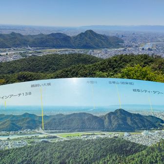 岐阜城明日まで