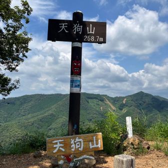 天狗山