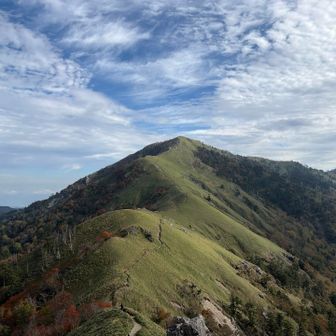 剣山