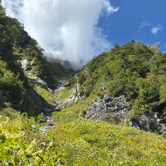 松高ルンゼと奥又行きの尾根