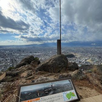 烏ケ崎展望台
信夫山の西端
端っこは絶壁で怖くて近寄れない