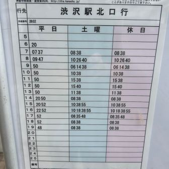 唐突に大倉バス停到着っ！
ゆっくり降りて来たので右膝靱帯以外は問題なかった😮‍💨
アスファルト路面が始まってからのクランクが斜度がキツく右膝が痛かった🩼

次のバス12:50まで30分もあります⏱️

たった一度の人生で天気のいい真っ昼間から30分もバスを待つなどという選択肢は持ち合わせてません🔥
渋沢駅までバスと勝負だっ‼️
とりあえずフライング気味にスタート▶️
