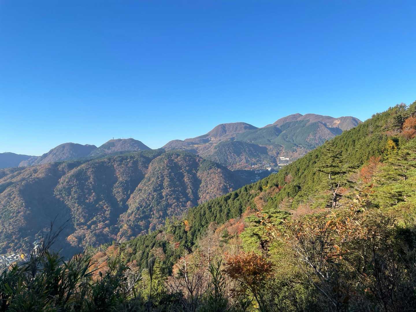 箱根外輪山（ガイリーン）周回コースの写真