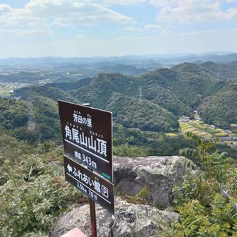 360度の展望