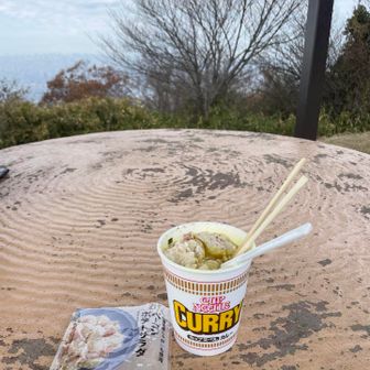 Ｘで見たやつ試した