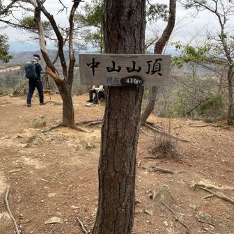 ゴルフ場の脇道を歩き続けて中山登頂