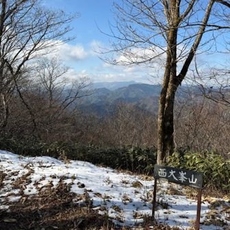 山頂標高と遠望