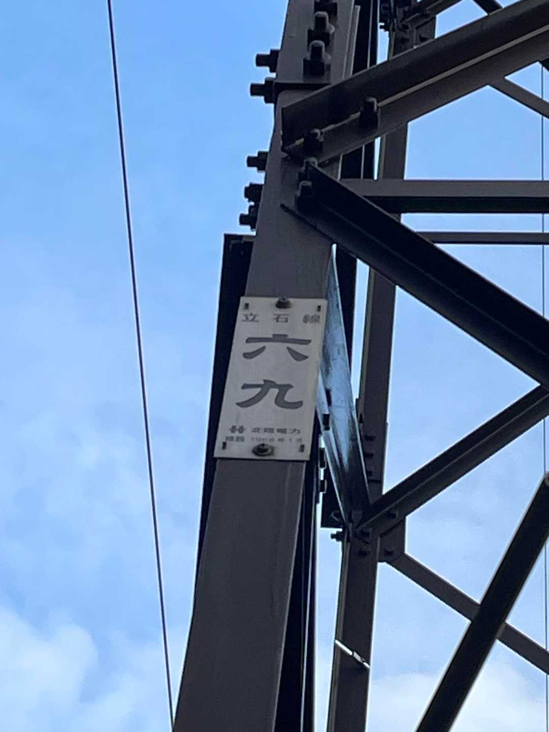 蠑螺ヶ岳登山口-蠑螺が岳 往復コースの写真