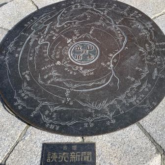 立山頂上　方位版