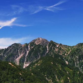 五龍岳👋