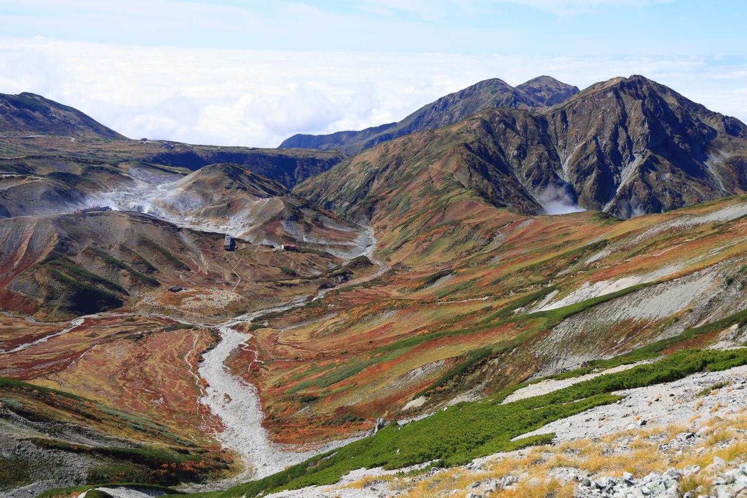 別山-真砂岳 周回コースの写真