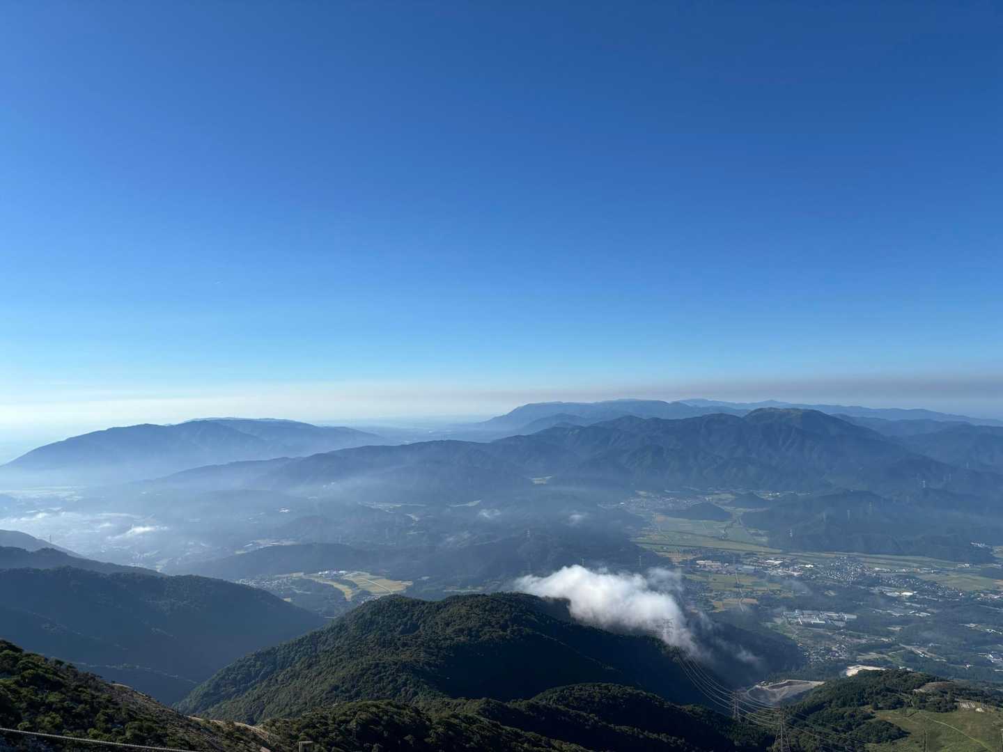 養老山脈と鈴鹿山脈