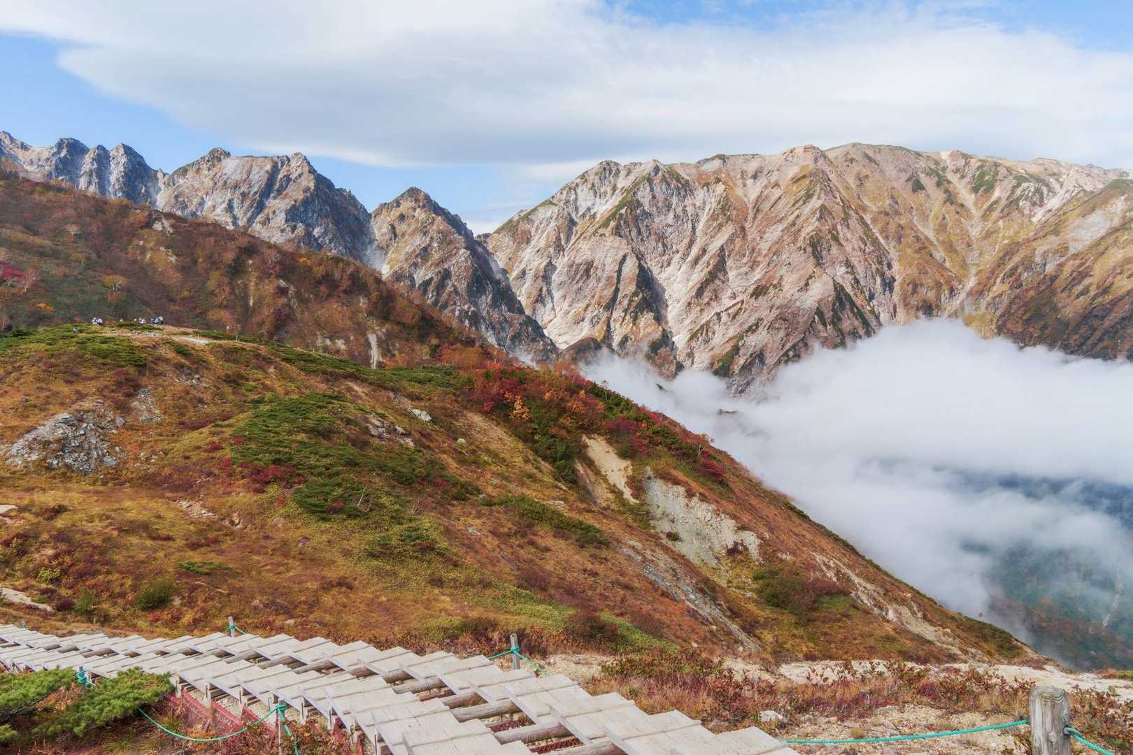 八方山-扇雪渓-丸山ケルン-唐松岳-不帰嶮-天狗の頭-猿倉 縦走コースの写真
