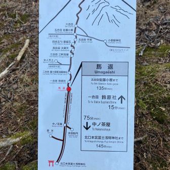 ここからは馬を引き返させる程勾配が厳しくなるから馬返しと呼ぶそう。
確かにここまで車で通って来た緩やかな道から一気に登り坂になったなという印象。
