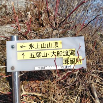 山頂と展望所の案内看板