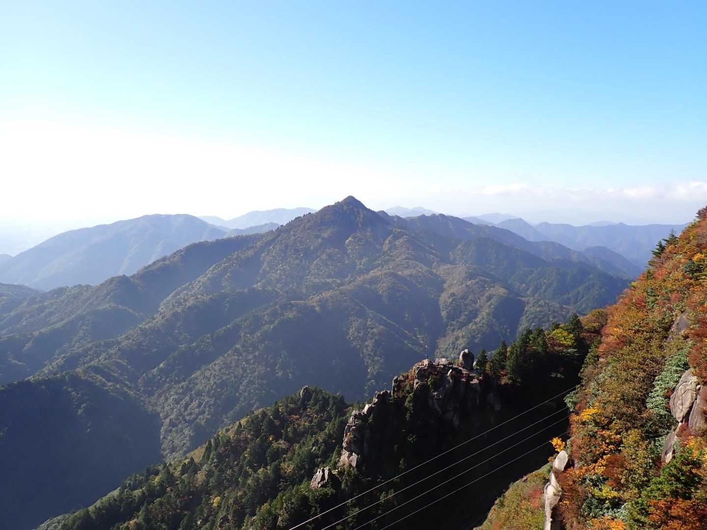 中登山口-御在所岳-国見峠 周回コースの写真