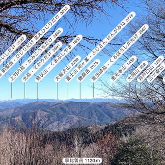 山名はこんな感じ
✳︎富士山は先っぽだけ🗻
