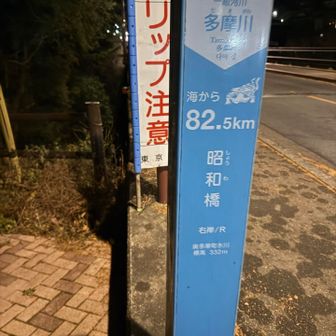 標高332m  単純に800m登る