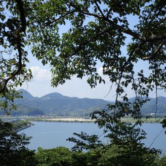 この方向だけ