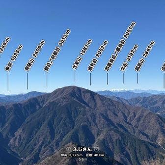 全部見えるって凄いことと思う🙌