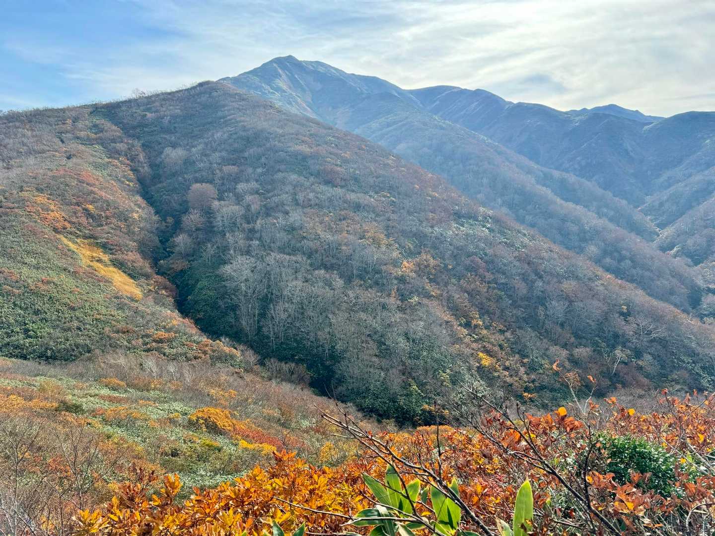 谷川岳馬蹄形縦走（時計回り）コースの写真