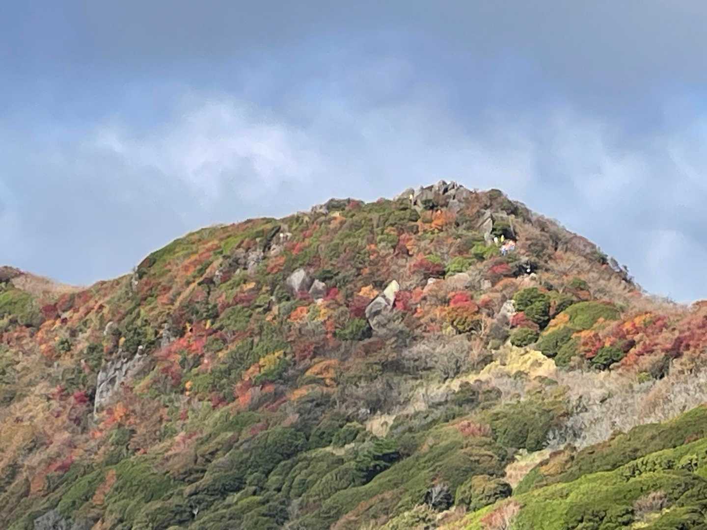 牧ノ戸峠-沓掛山-星生山-久住山-中岳-稲星山-稲星越-白 周回コースの写真