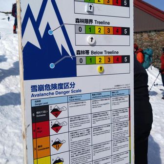 そうか3月も末になると雪崩を気をつけないといけません。まあ今回は尾根道なんで大丈夫かな。