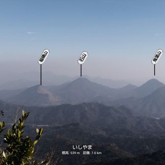 左手には稲積山など鹿嵐山から見た宇佐の山々