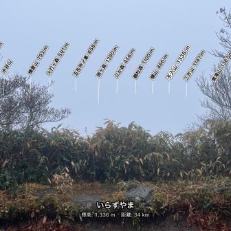 たぶん、絶景😑笑

心の目で…👀