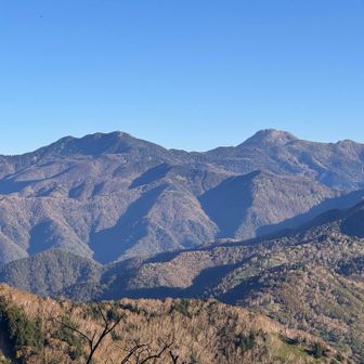 白根山、太郎山