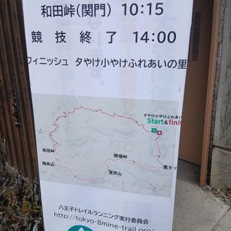 八王子陣馬トレイル
本日開催
頑張って💪