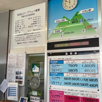 ロープウェーで攻めます