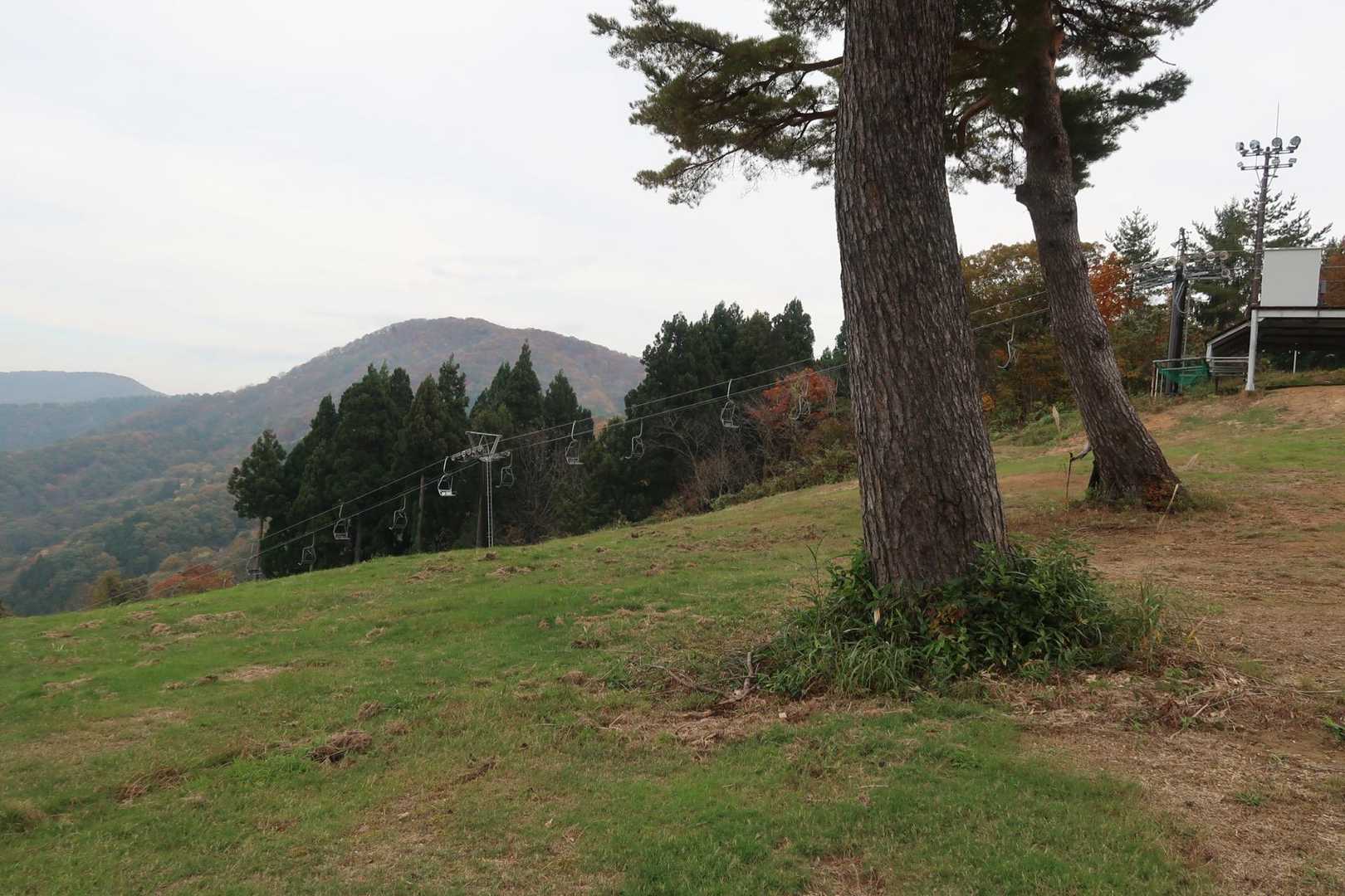 私は、どこにいるでしょうか？