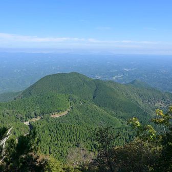 遠見山から阿蘇方面を遠望