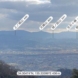 岩出の町がよく見えてます
あの平らなところ、生石高原か〜