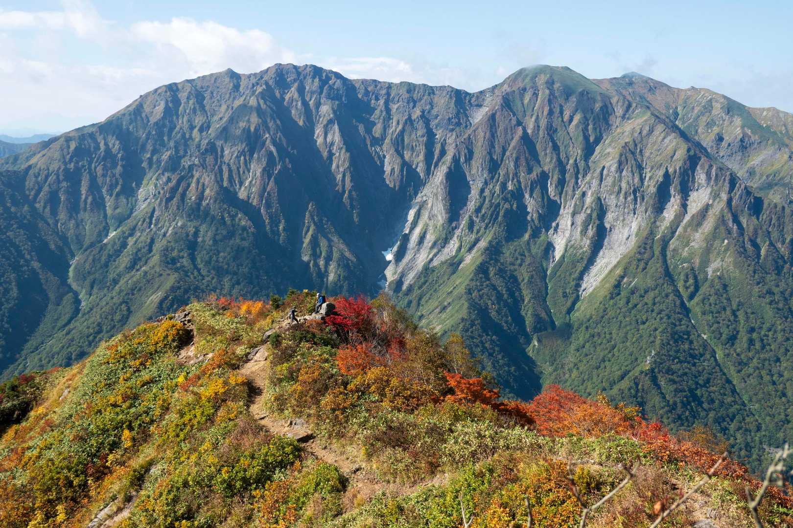 松ノ木沢ノ頭-白毛門-笠ヶ岳 往復コースの写真
