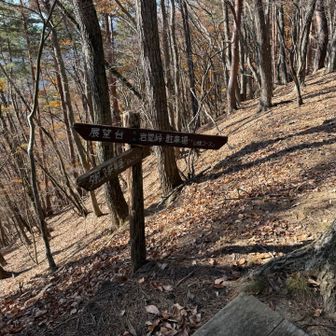 さぁ下山開始！