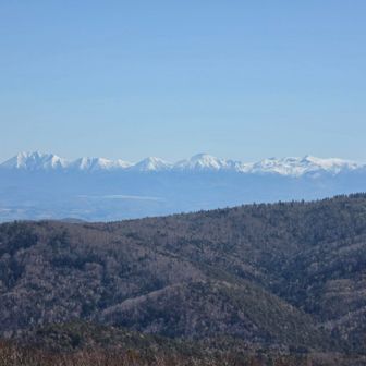 富良野岳や十勝岳