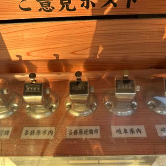 来訪者カウンターあり