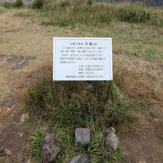三角点🔼