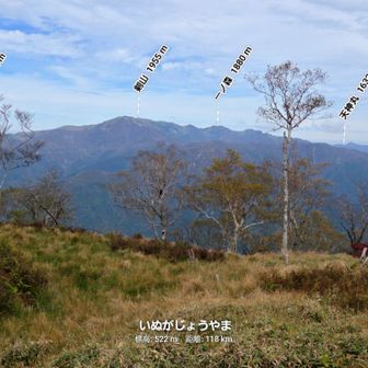 丸石〜剣山〜一ノ森へ✨