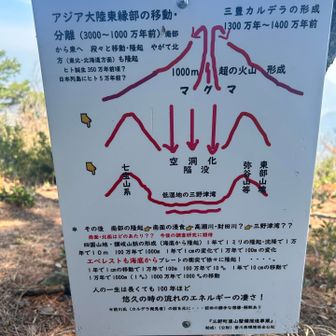 えー！知らんかった！
おっきな一つの山やったんやね