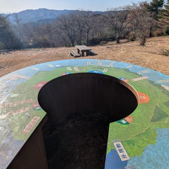 よく見かけるこれは『方位盤』と言うらしいです🧐