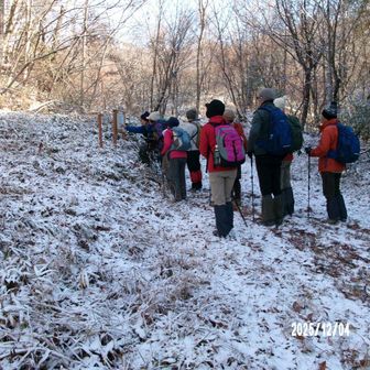 中コ－スの　博打岩と二ッ岩方面の分岐
昨夜の雪で白くなっている