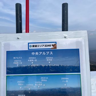 快晴だったらこんなに見えるらしい。

ゲレンデトップからは見えない浅間山や南アルプスも見えるんだね🤩