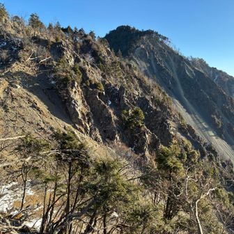 大谷崩と大谷嶺。