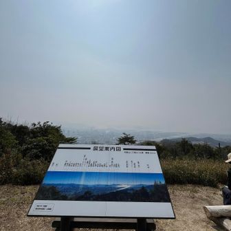 すぐに下山しま〜す