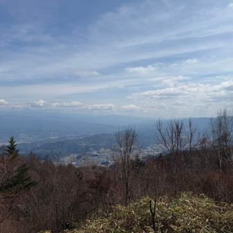 遠くが見えなくなってきた…